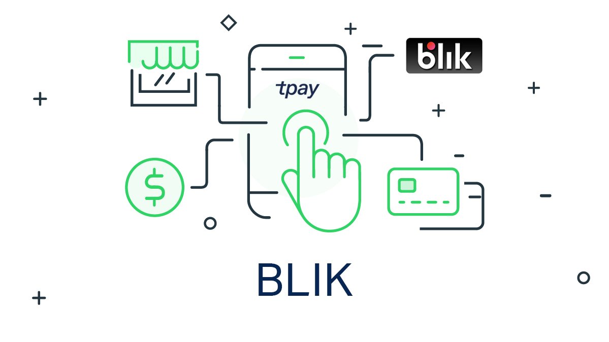 BLIK-BLOG