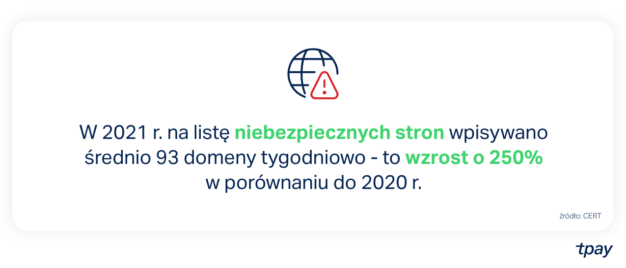 cert_bezpieczenstwo-tpay