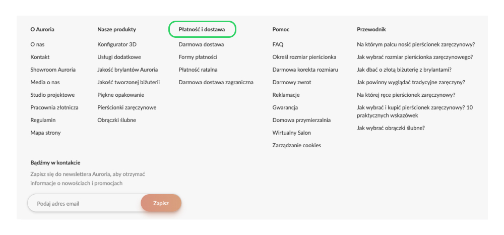 auroria-platnosci-dostawa-tpay