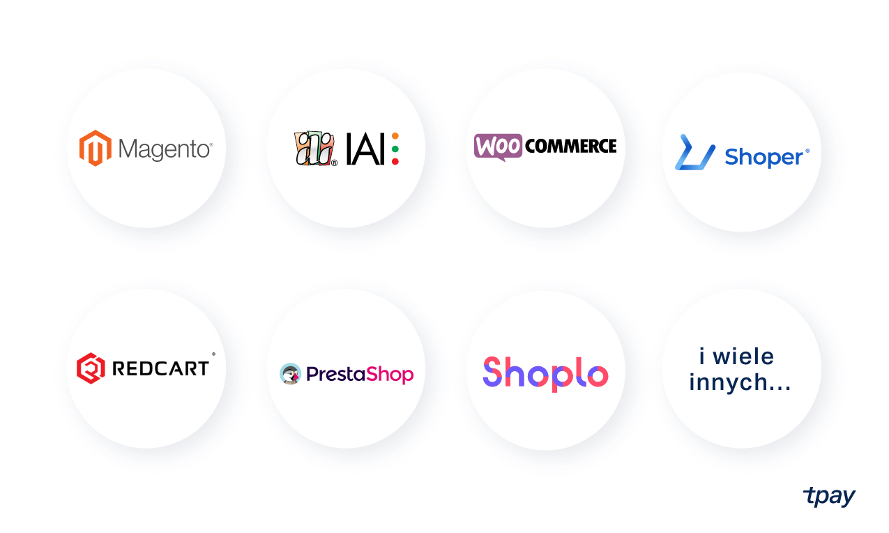 tpay-integracja-moduly-sklepowe