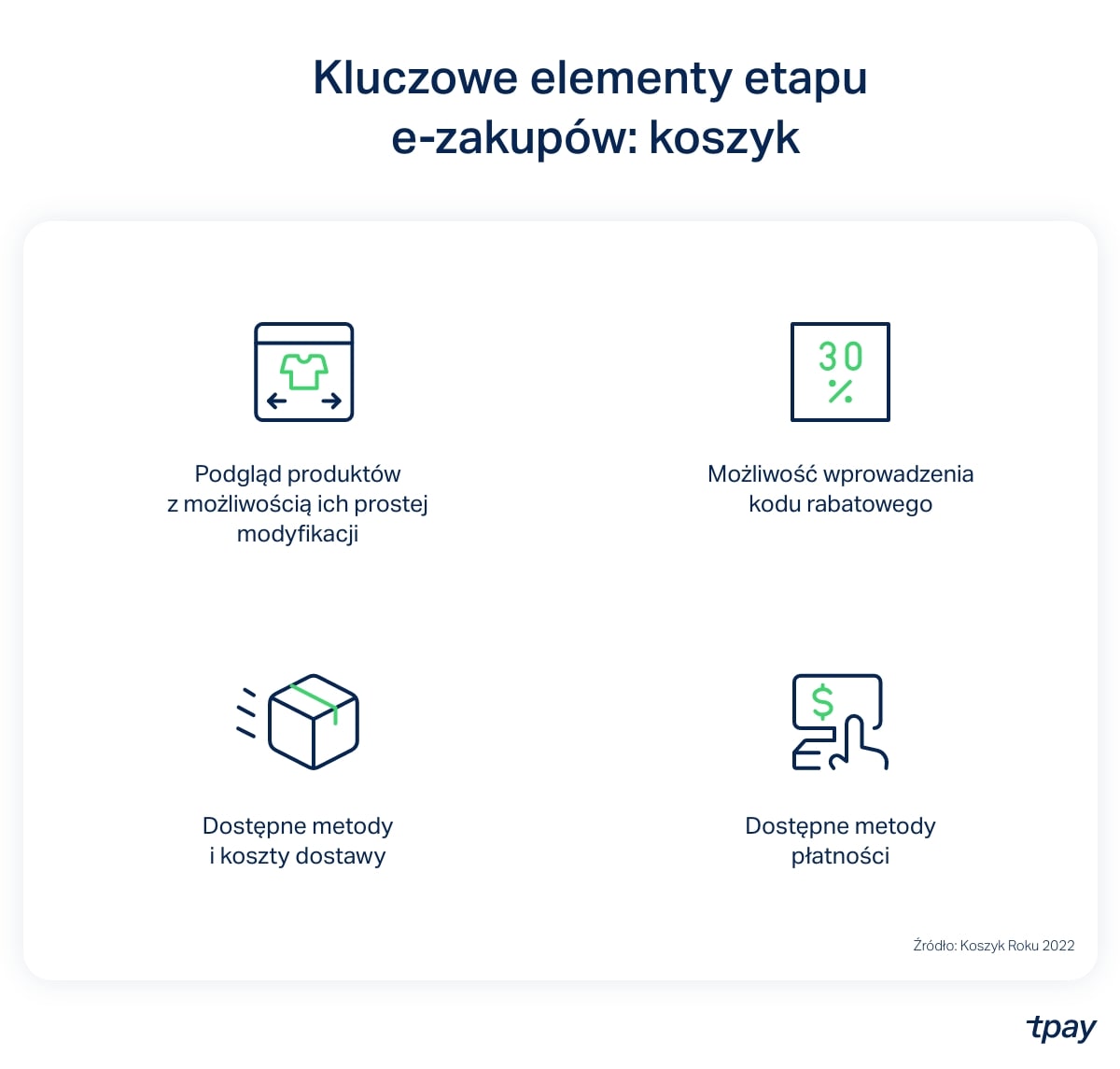 Koszyk-2