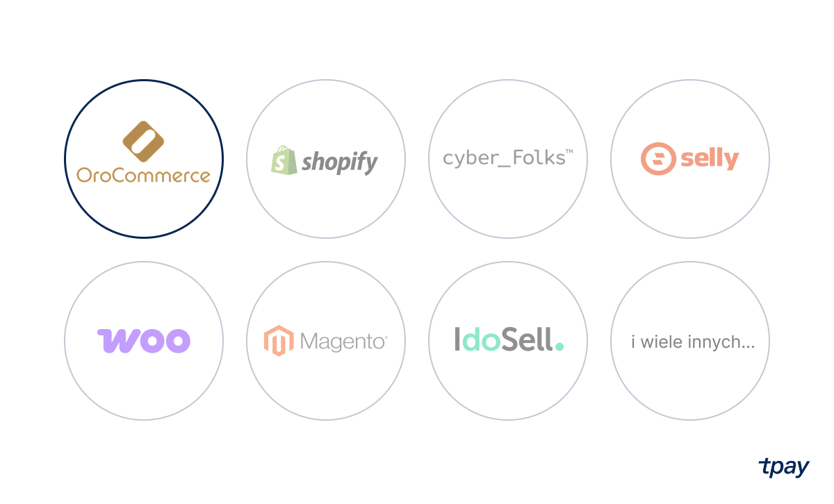 orocommerce-platforma